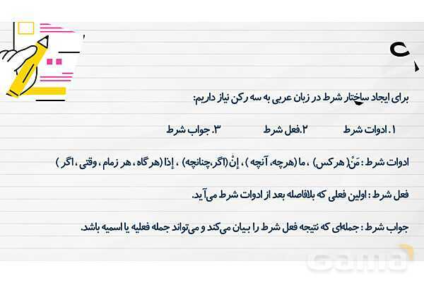 پاورپوینت قواعد درس 3 عربی 2 انسانی: اسلوب الشرط و ادواته- پیش نمایش