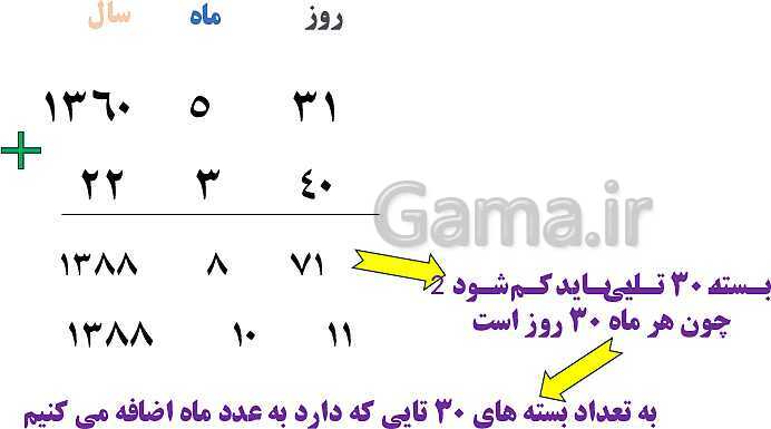 آموزش محاسبات اعداد مرکب (زمان، جرم و طول)- پیش نمایش