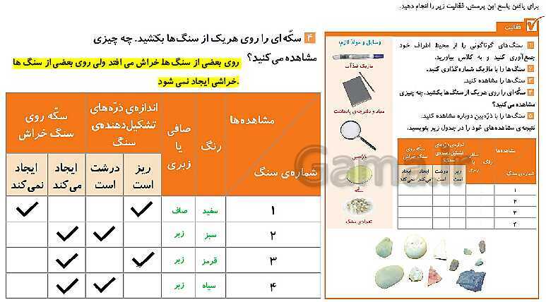 پاورپوینت درس 6: سنگ‌ها | کتاب درسی علوم پایه چهارم ابتدایی- پیش نمایش