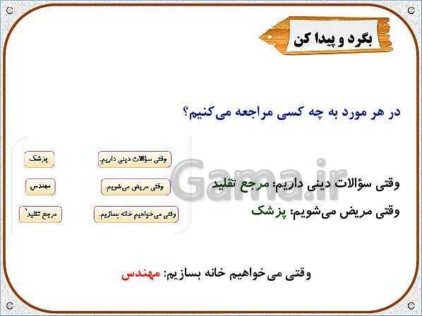 پاورپوینت تدریس نکات و فعالیت‌های هدیه‌های آسمانی کلاس سوم ابتدائی | درس 8: جشن تکلیف- پیش نمایش