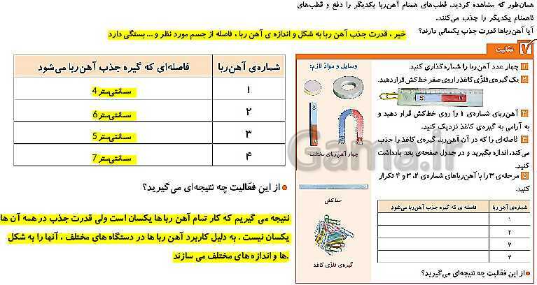 پاورپوینت درس 7: آهن ربا در زندگی | کتاب درسی علوم پایه چهارم ابتدایی- پیش نمایش