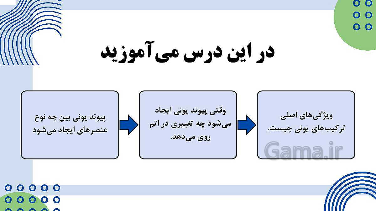 پاورپوینت فصل 2: پیوندهای یونی و اشتراکی | علوم پایه‌ی نهم- پیش نمایش