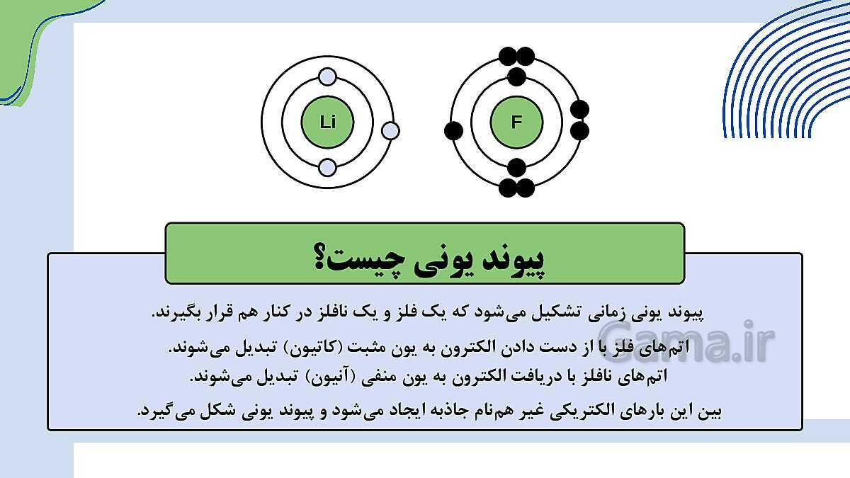 پاورپوینت فصل 2: پیوندهای یونی و اشتراکی | علوم پایه‌ی نهم- پیش نمایش