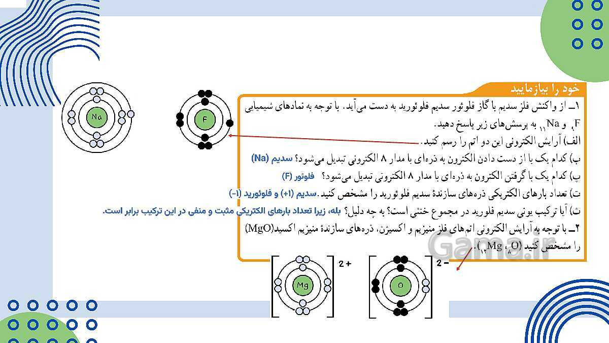 پاورپوینت فصل 2: پیوندهای یونی و اشتراکی | علوم پایه‌ی نهم- پیش نمایش