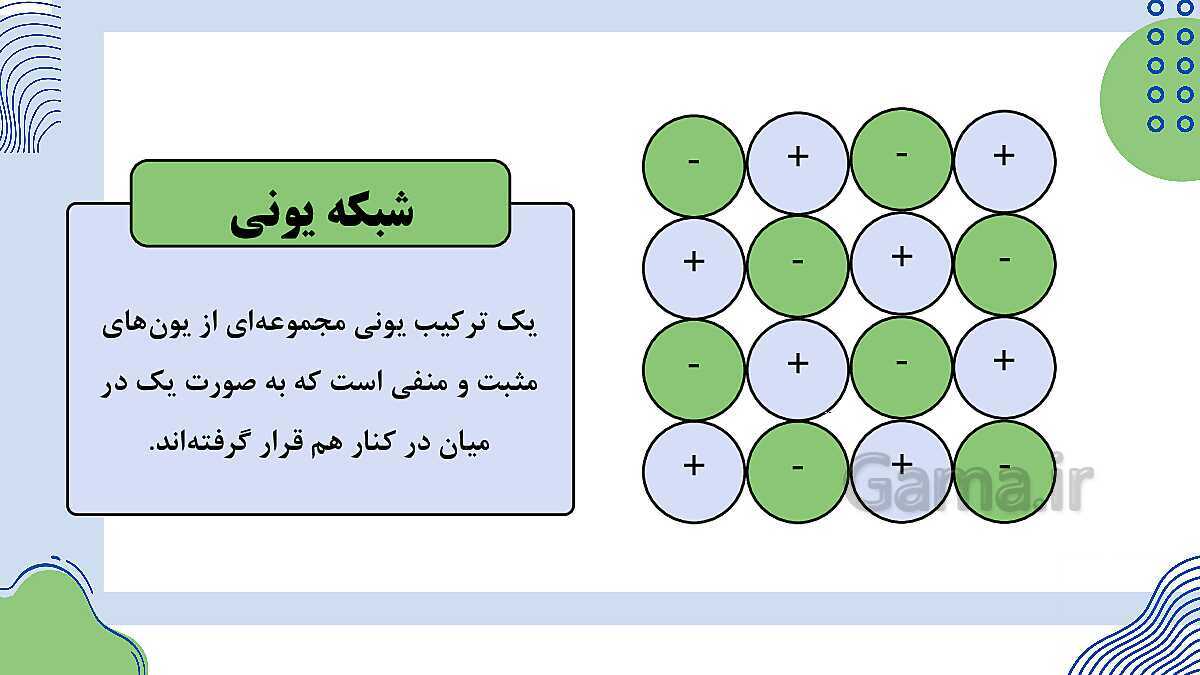 پاورپوینت فصل 2: پیوندهای یونی و اشتراکی | علوم پایه‌ی نهم- پیش نمایش