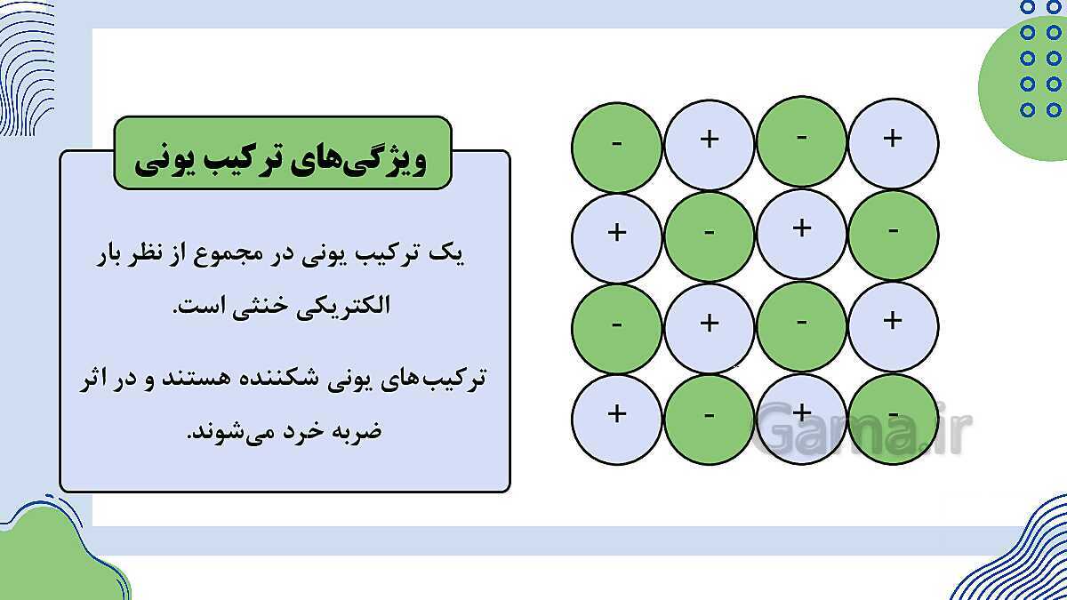 پاورپوینت فصل 2: پیوندهای یونی و اشتراکی | علوم پایه‌ی نهم- پیش نمایش