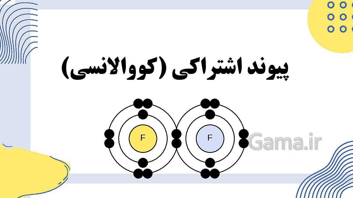 پاورپوینت فصل 2: پیوندهای یونی و اشتراکی | علوم پایه‌ی نهم- پیش نمایش