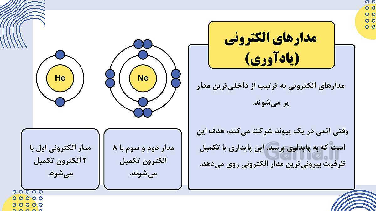 پاورپوینت فصل 2: پیوندهای یونی و اشتراکی | علوم پایه‌ی نهم- پیش نمایش