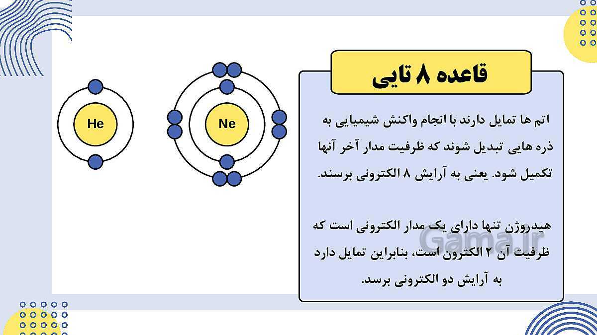 پاورپوینت فصل 2: پیوندهای یونی و اشتراکی | علوم پایه‌ی نهم- پیش نمایش