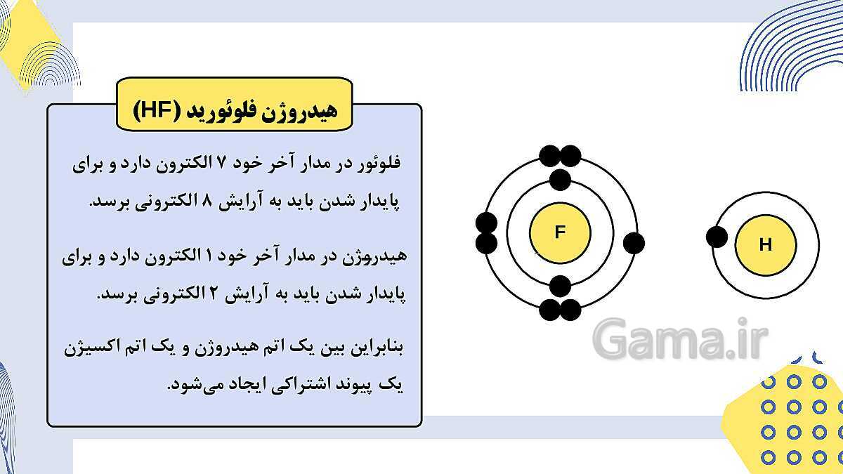 پاورپوینت فصل 2: پیوندهای یونی و اشتراکی | علوم پایه‌ی نهم- پیش نمایش