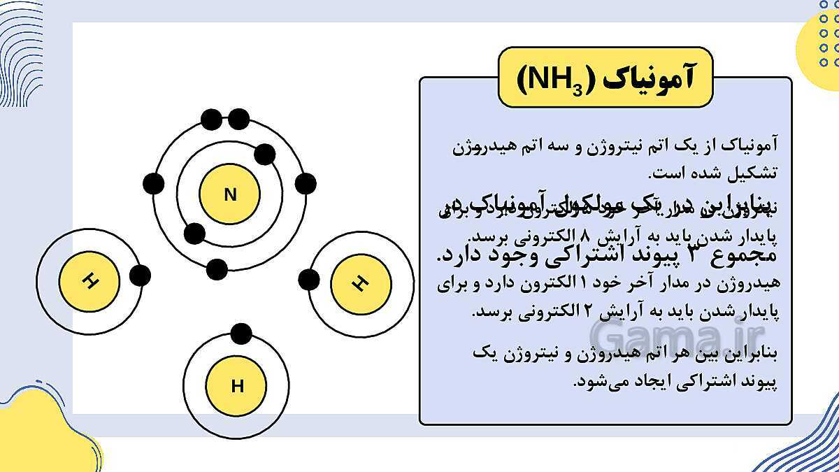 پاورپوینت فصل 2: پیوندهای یونی و اشتراکی | علوم پایه‌ی نهم- پیش نمایش