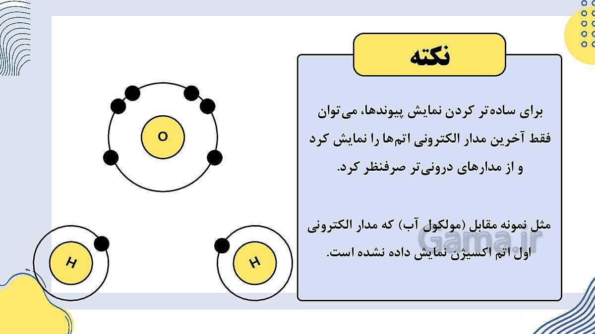 پاورپوینت فصل 2: پیوندهای یونی و اشتراکی | علوم پایه‌ی نهم- پیش نمایش