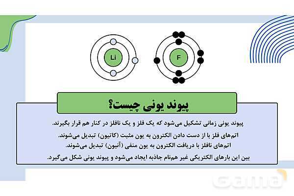 پاورپوینت فصل 2: پیوندهای یونی و اشتراکی | علوم پایهی نهم- پیش نمایش
