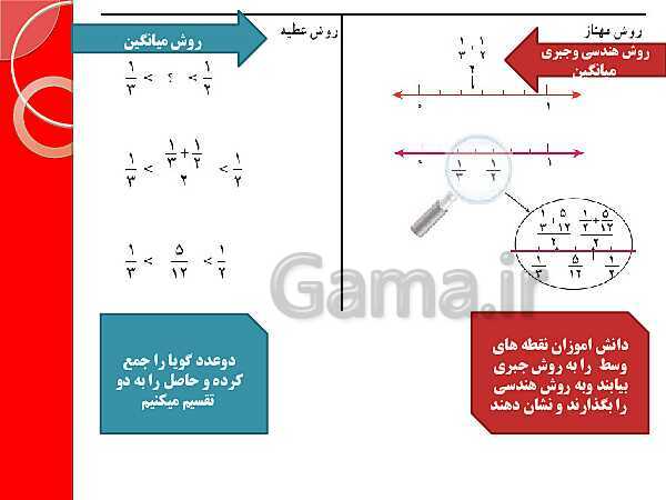 پاورپوینت حل فعالیت، کار در کلاس و تمرین‌های فصل دوم ریاضی نهم: عددهای حقیقی- پیش نمایش