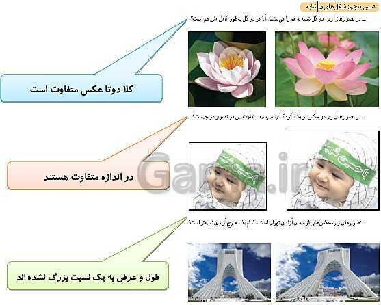 پاورپوینت حل فعالیت، کار در کلاس و تمرین‌های فصل سوم ریاضی نهم: استدلال و اثبات در هندسه- پیش نمایش