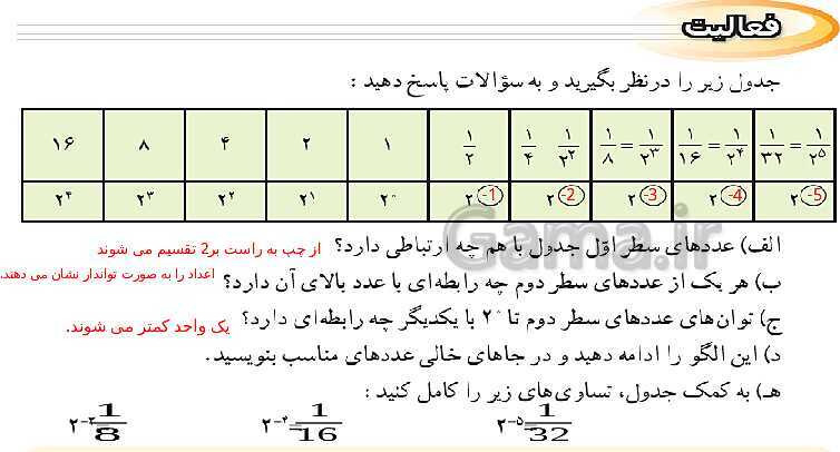 پاورپوینت حل فعالیت، کار در کلاس و تمرین‌های فصل چهارم ریاضی نهم: توان و ریشه- پیش نمایش