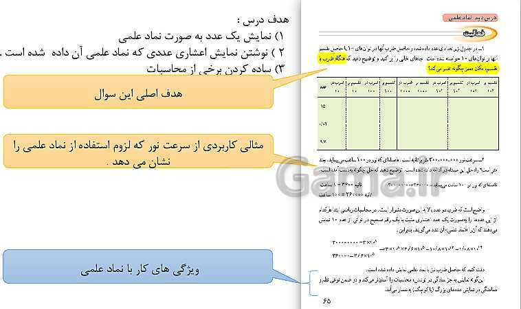 پاورپوینت حل فعالیت، کار در کلاس و تمرین‌های فصل چهارم ریاضی نهم: توان و ریشه- پیش نمایش