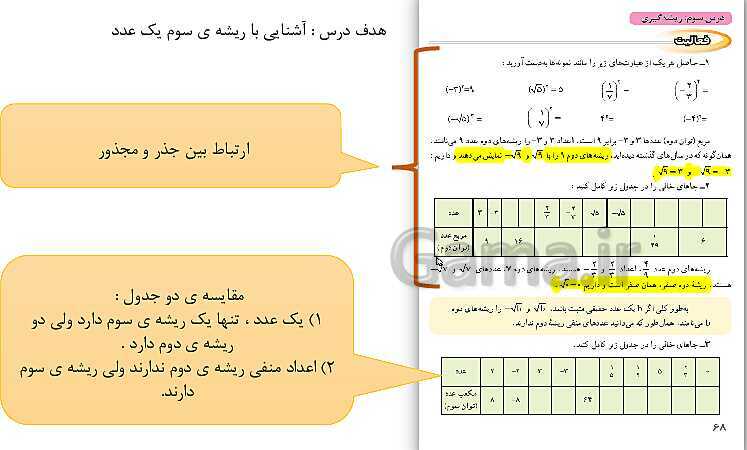 پاورپوینت حل فعالیت، کار در کلاس و تمرین‌های فصل چهارم ریاضی نهم: توان و ریشه- پیش نمایش