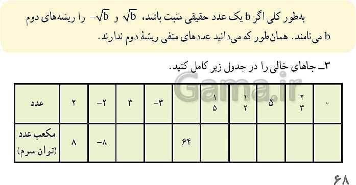 پاورپوینت حل فعالیت، کار در کلاس و تمرین‌های فصل چهارم ریاضی نهم: توان و ریشه- پیش نمایش