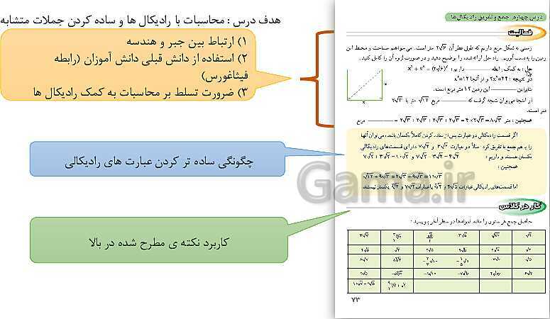 پاورپوینت حل فعالیت، کار در کلاس و تمرین‌های فصل چهارم ریاضی نهم: توان و ریشه- پیش نمایش