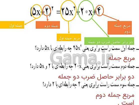 پاورپوینت حل فعالیت، کار در کلاس و تمرین‌های فصل پنجم ریاضی نهم: عبارت‌های جبری- پیش نمایش