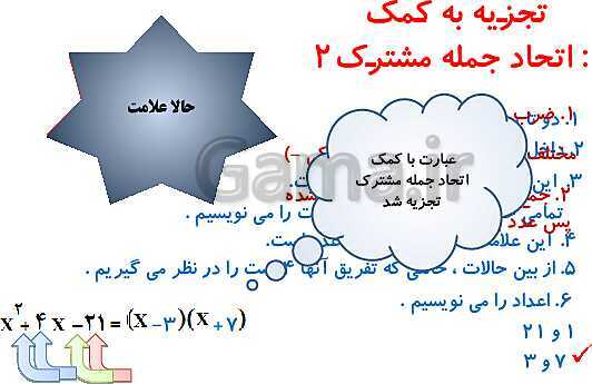 پاورپوینت حل فعالیت، کار در کلاس و تمرین‌های فصل پنجم ریاضی نهم: عبارت‌های جبری- پیش نمایش