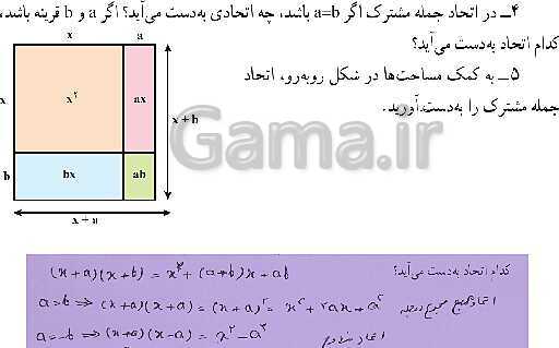 پاورپوینت حل فعالیت، کار در کلاس و تمرین‌های فصل پنجم ریاضی نهم: عبارت‌های جبری- پیش نمایش