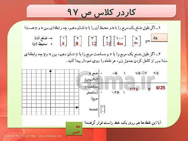 پاورپوینت حل فعالیت، کار در کلاس و تمرین‌های فصل ششم ریاضی نهم: خط و معادله‌های خطی- پیش نمایش