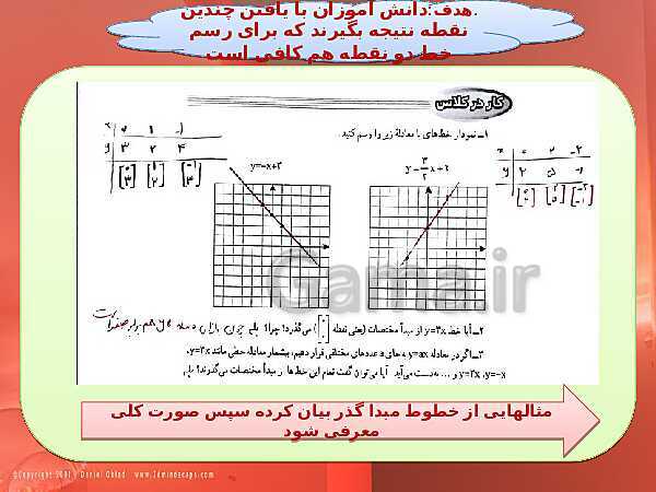 پاورپوینت حل فعالیت، کار در کلاس و تمرین‌های فصل ششم ریاضی نهم: خط و معادله‌های خطی- پیش نمایش