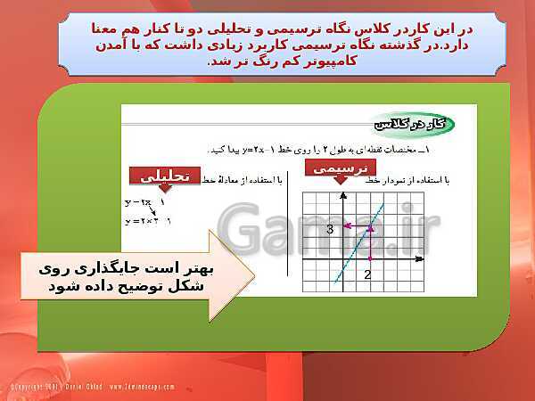 پاورپوینت حل فعالیت، کار در کلاس و تمرین‌های فصل ششم ریاضی نهم: خط و معادله‌های خطی- پیش نمایش