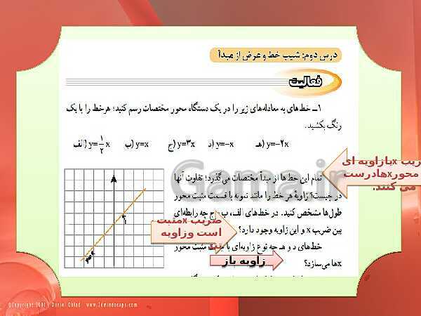 پاورپوینت حل فعالیت، کار در کلاس و تمرین‌های فصل ششم ریاضی نهم: خط و معادله‌های خطی- پیش نمایش