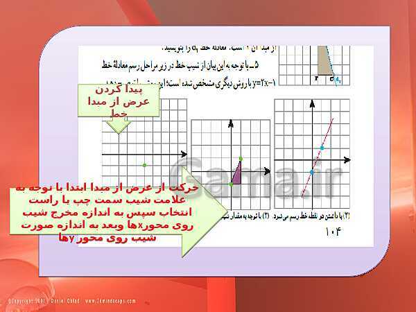 پاورپوینت حل فعالیت، کار در کلاس و تمرین‌های فصل ششم ریاضی نهم: خط و معادله‌های خطی- پیش نمایش