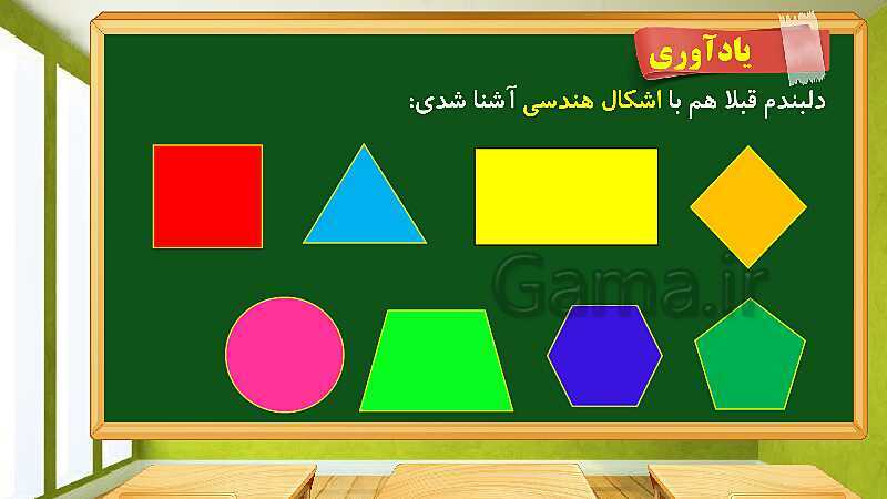 پاورپوینت آموزش فصل سوم ریاضی دوم ابتدایی: اشکال هندسی - پیش نمایش