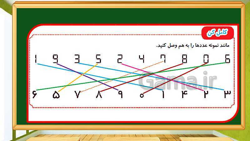 پاورپوینت آموزش فصل سوم ریاضی دوم ابتدایی: اشکال هندسی - پیش نمایش