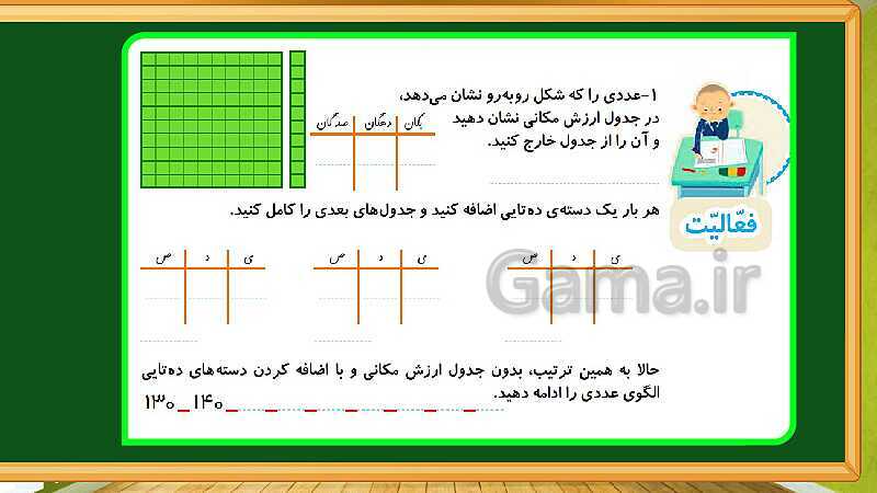 پاورپوینت آموزش فصل چهارم ریاضی دوم ابتدایی: عددهای سه رقمی - پیش نمایش