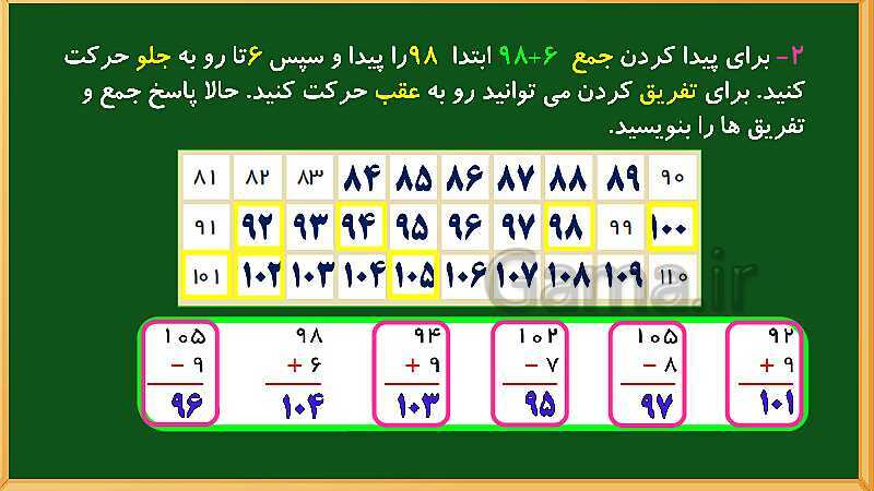 پاورپوینت آموزش فصل چهارم ریاضی دوم ابتدایی: عددهای سه رقمی - پیش نمایش