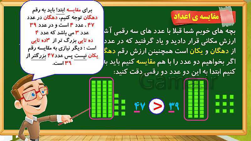 پاورپوینت آموزش فصل ششم ریاضی دوم ابتدایی: جمع و تفریق اعداد سه رقمی - پیش نمایش