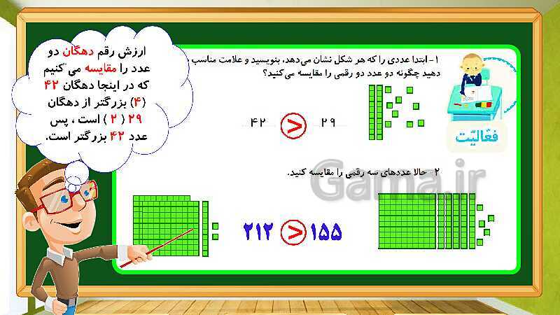 پاورپوینت آموزش فصل ششم ریاضی دوم ابتدایی: جمع و تفریق اعداد سه رقمی - پیش نمایش