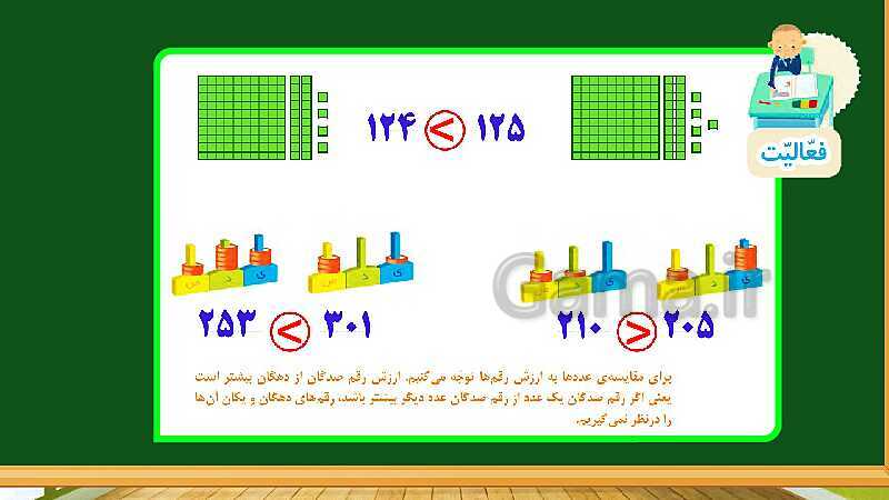 پاورپوینت آموزش فصل ششم ریاضی دوم ابتدایی: جمع و تفریق اعداد سه رقمی - پیش نمایش