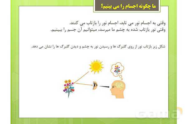 پاورپوینت علوم تجربی سوم دبستان | درس 7: نور و مشاهدهی اجسام- پیش نمایش