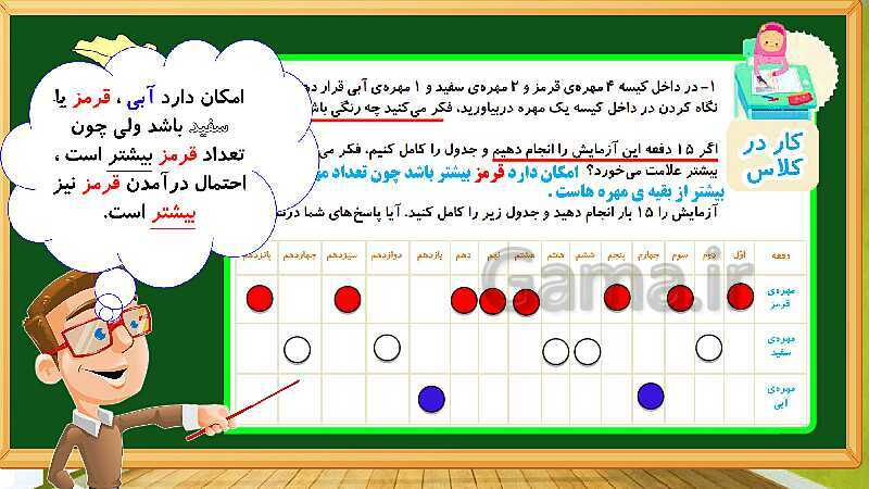 پاورپوینت آموزش فصل هفتم ریاضی دوم ابتدایی: کسر و احتمال - پیش نمایش