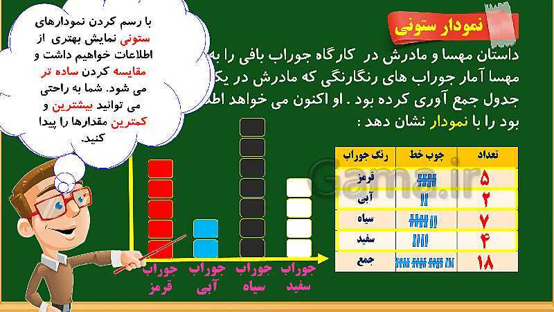 پاورپوینت آموزش فصل هشتم ریاضی دوم ابتدایی: آمار و نمودار - پیش نمایش