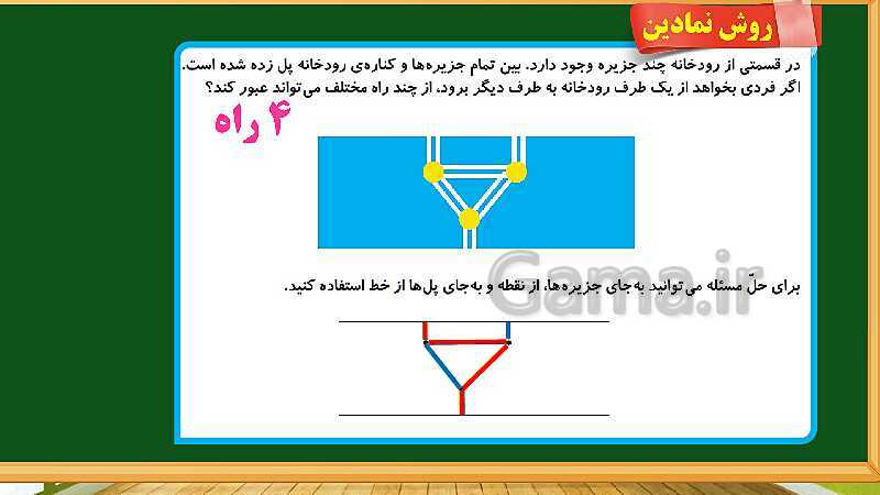 پاورپوینت آموزش فصل هشتم ریاضی دوم ابتدایی: آمار و نمودار - پیش نمایش