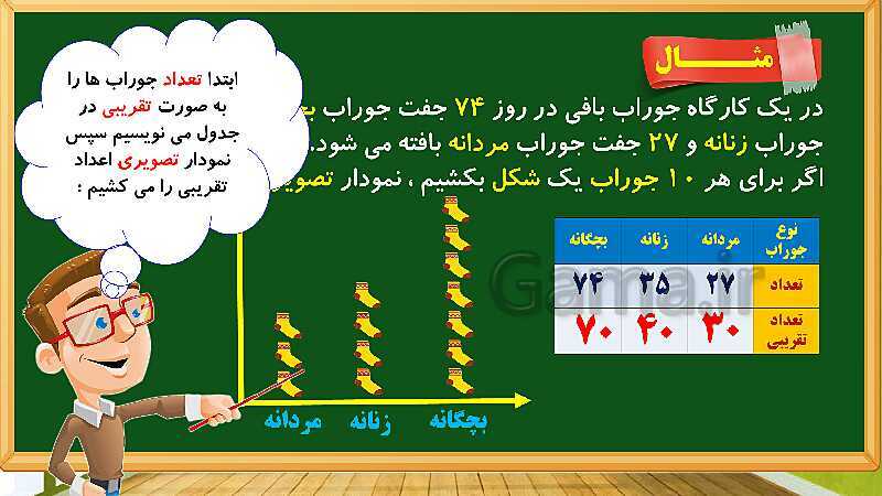 پاورپوینت آموزش فصل هشتم ریاضی دوم ابتدایی: آمار و نمودار - پیش نمایش