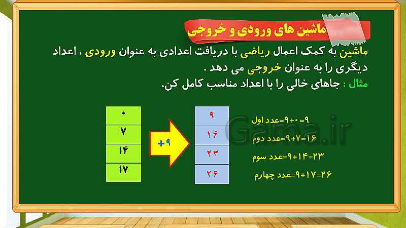 پاورپوینت آموزش فصل هشتم ریاضی دوم ابتدایی: آمار و نمودار - پیش نمایش