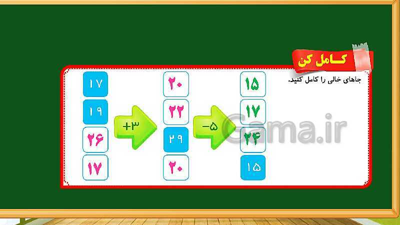 پاورپوینت آموزش فصل هشتم ریاضی دوم ابتدایی: آمار و نمودار - پیش نمایش