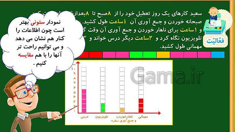 پاورپوینت آموزش فصل هشتم ریاضی دوم ابتدایی: آمار و نمودار - پیش نمایش