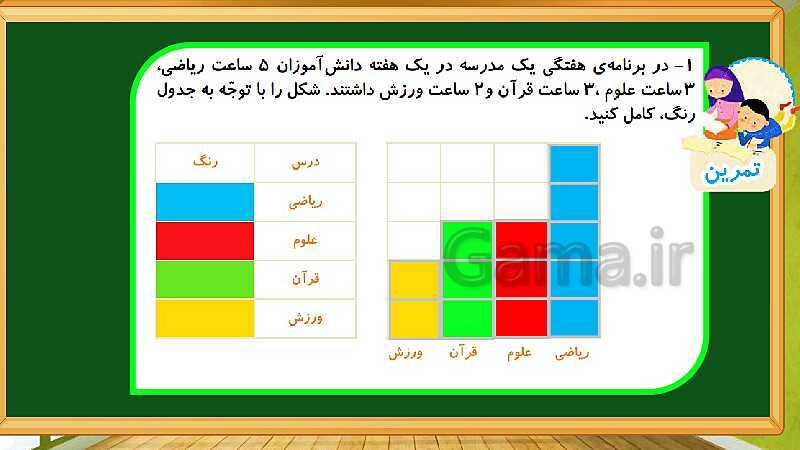 پاورپوینت آموزش فصل هشتم ریاضی دوم ابتدایی: آمار و نمودار - پیش نمایش