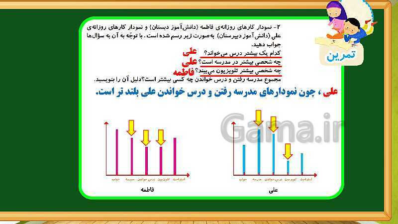 پاورپوینت آموزش فصل هشتم ریاضی دوم ابتدایی: آمار و نمودار - پیش نمایش