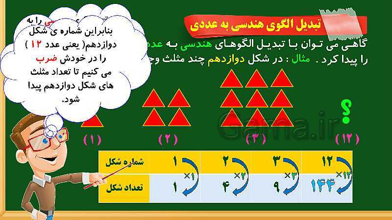 پاورپوینت آموزش فصل 1 ریاضی چهارم ابتدایی: اعداد و الگوها- پیش نمایش